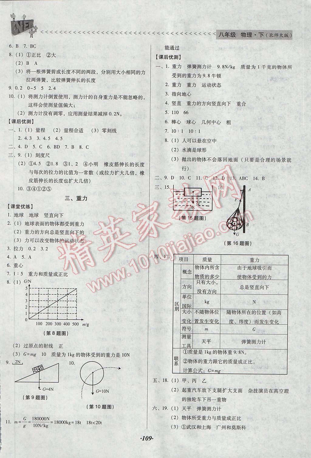 2017年全優(yōu)點(diǎn)練課計(jì)劃八年級物理下冊北師大版 參考答案第6頁