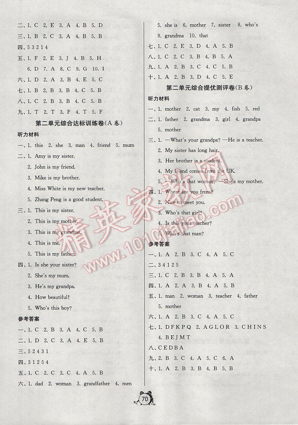 2017年小學(xué)單元測(cè)試卷三年級(jí)英語下冊(cè)人教PEP版 參考答案第2頁