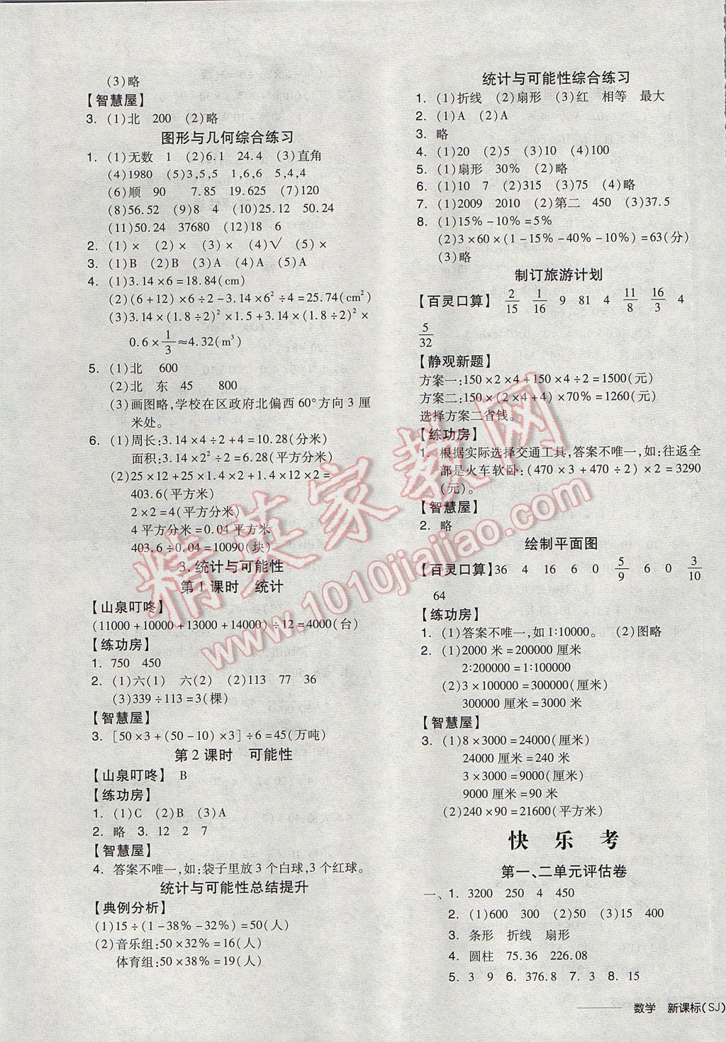 2017年全品学练考六年级数学下册苏教版 参考答案第9页