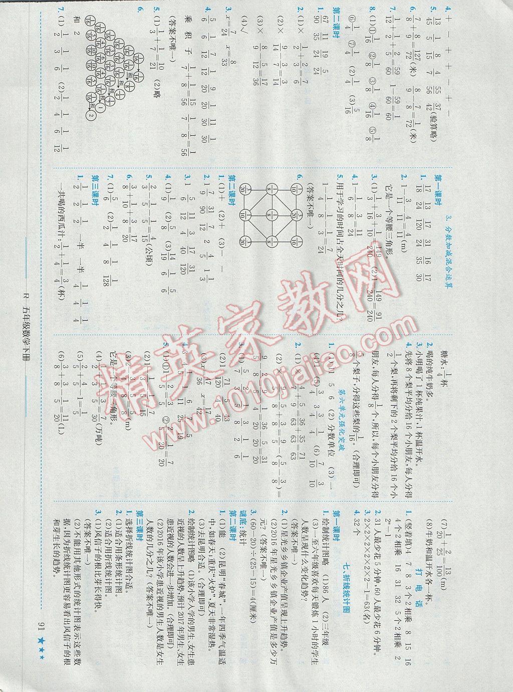 2017年黃岡小狀元作業(yè)本五年級數(shù)學(xué)下冊人教版江西專版 參考答案第7頁