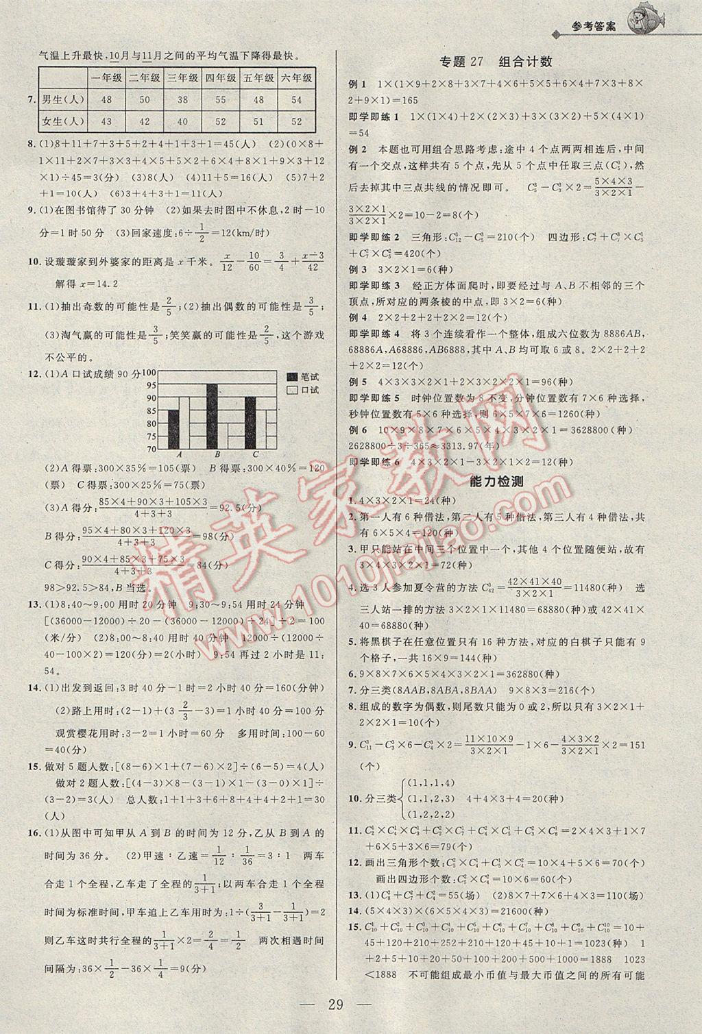 2017年培优新帮手六年级数学 参考答案第29页