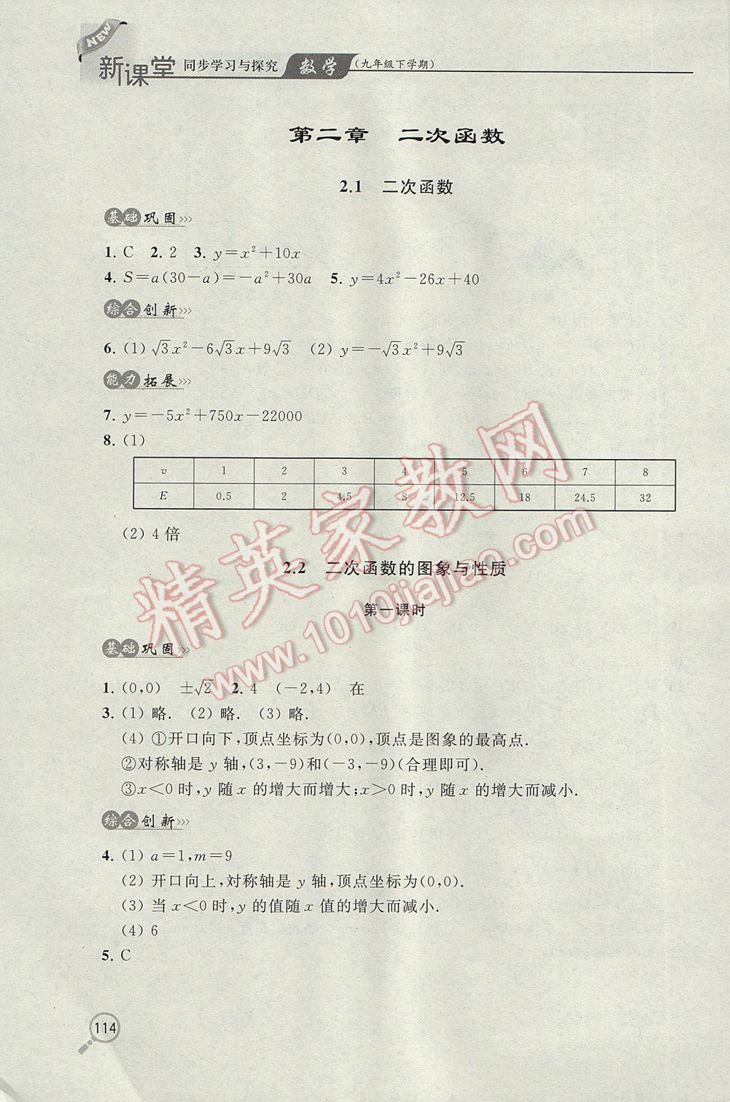 2017年新課堂同步學習與探究九年級數(shù)學下學期 參考答案第5頁