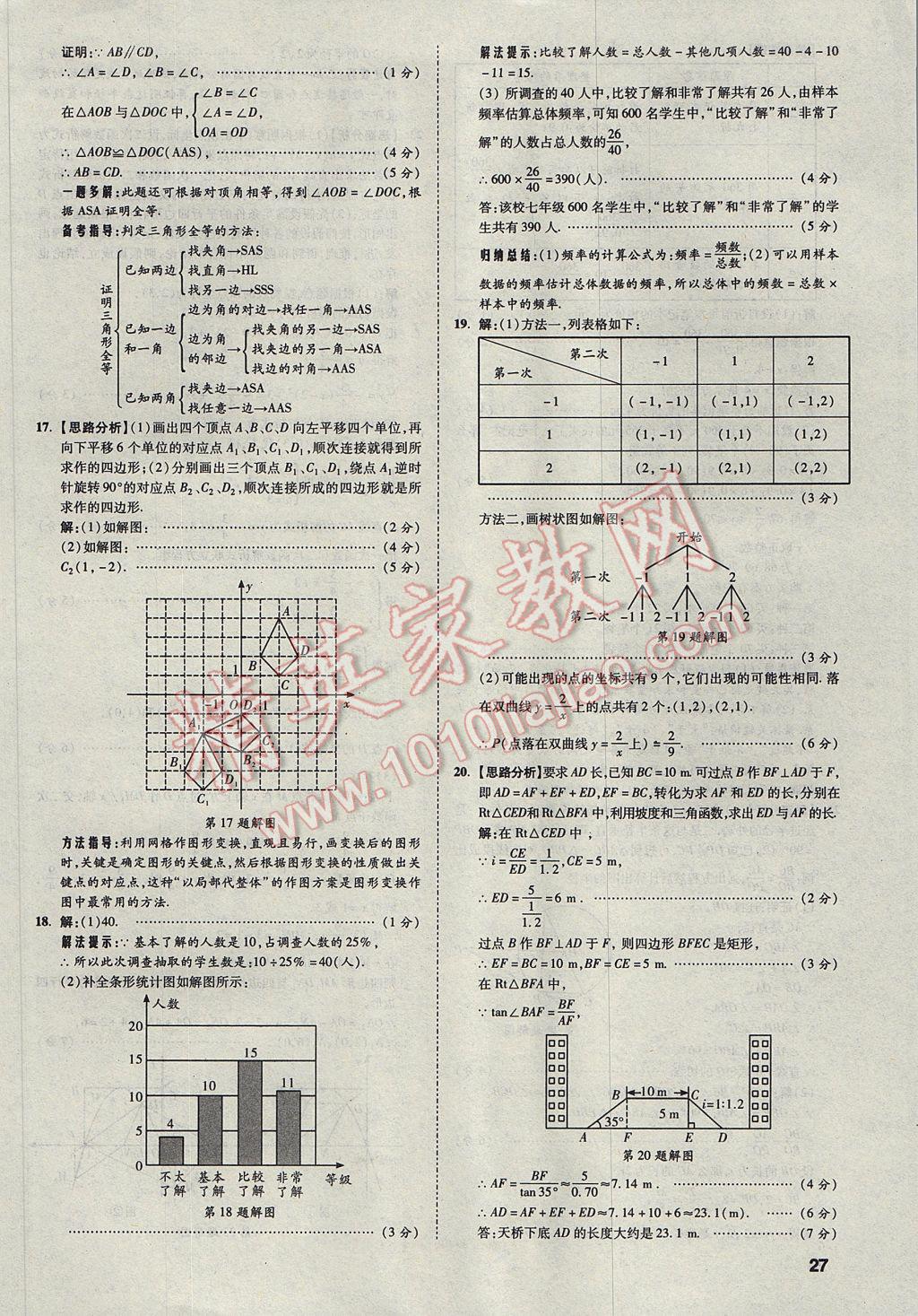 2017年云南中考方舟真题超详解数学 参考答案第27页