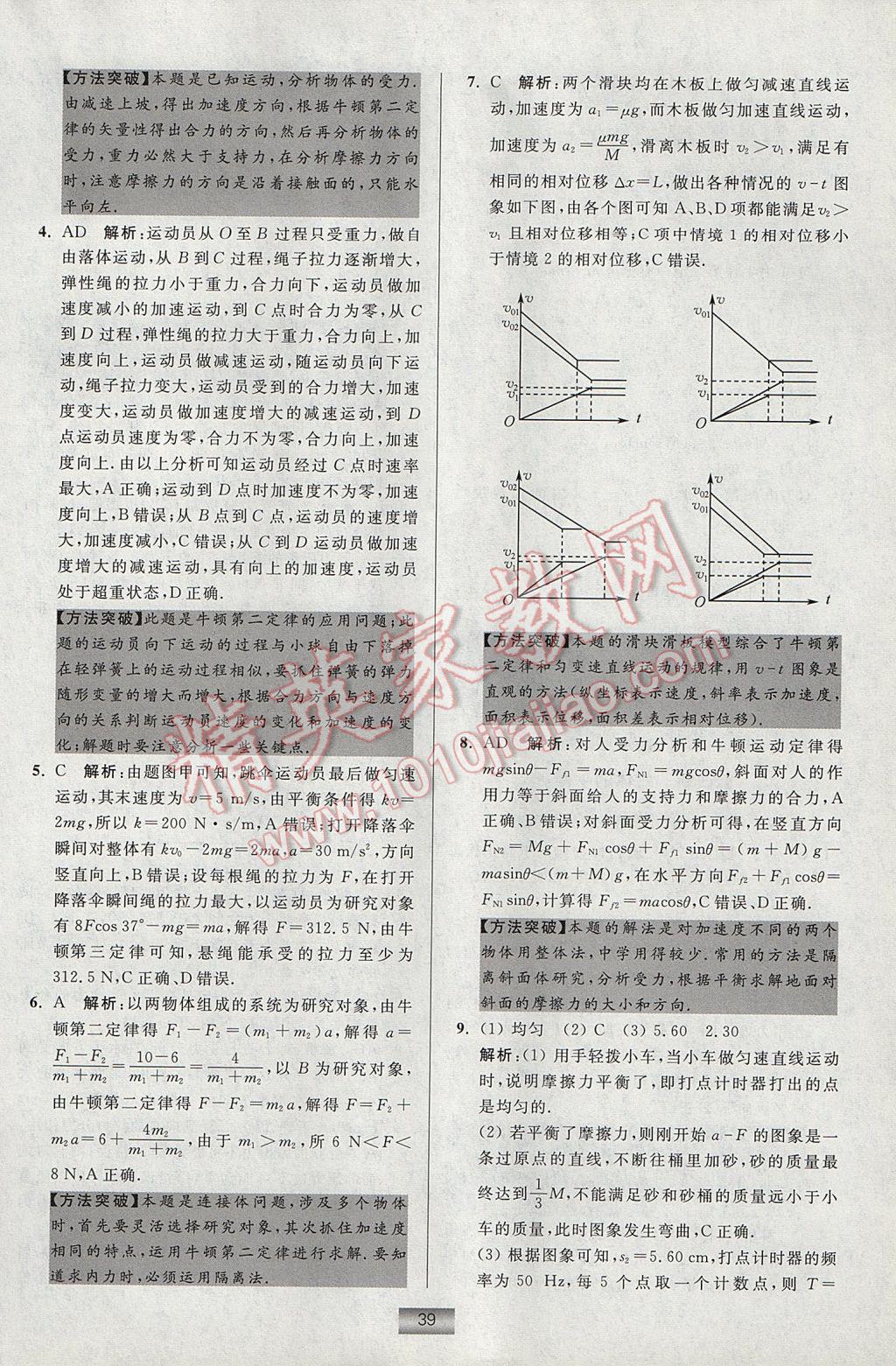 小題狂做高中物理必修1教科版 參考答案第39頁(yè)