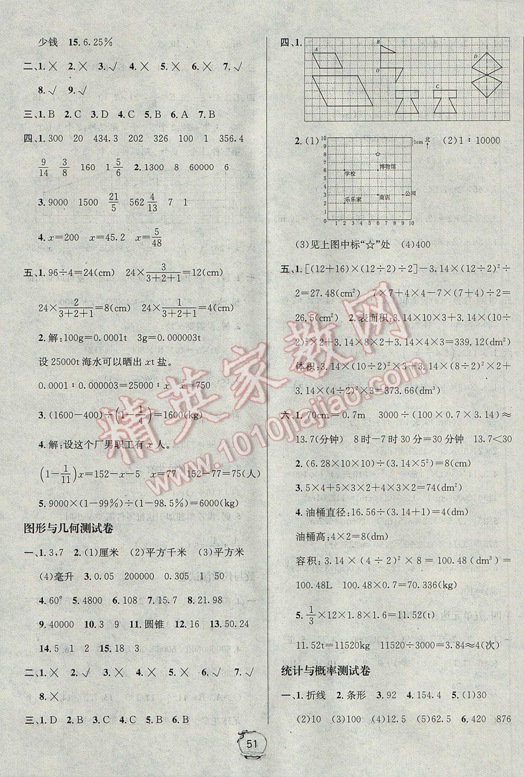 2017年名校秘題課時達標練與測六年級數(shù)學下冊人教版 單元達標檢測卷答案第3頁