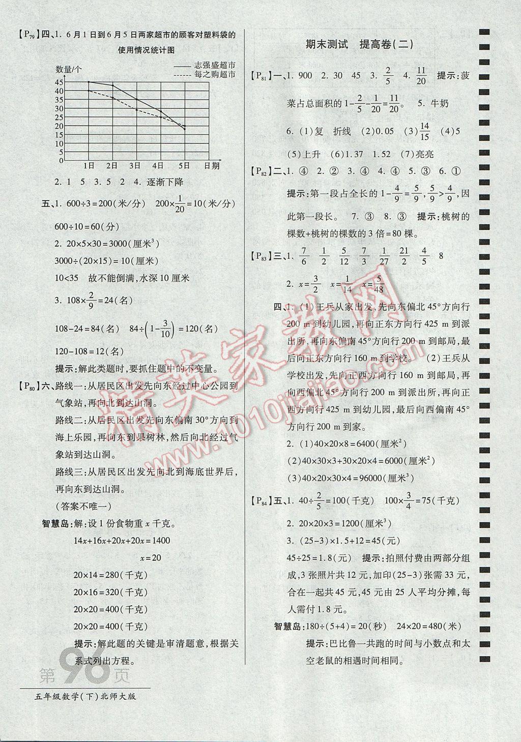 2017年最新AB卷五年级数学下册北师大版 参考答案第12页