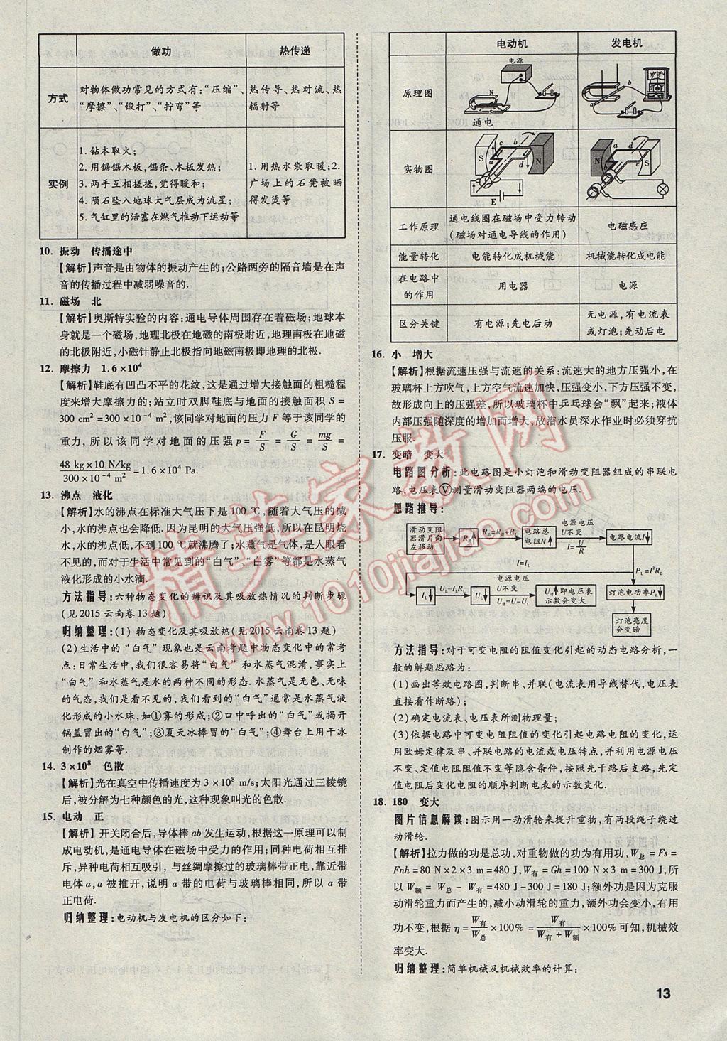 2017年云南中考方舟真题超详解物理 参考答案第12页