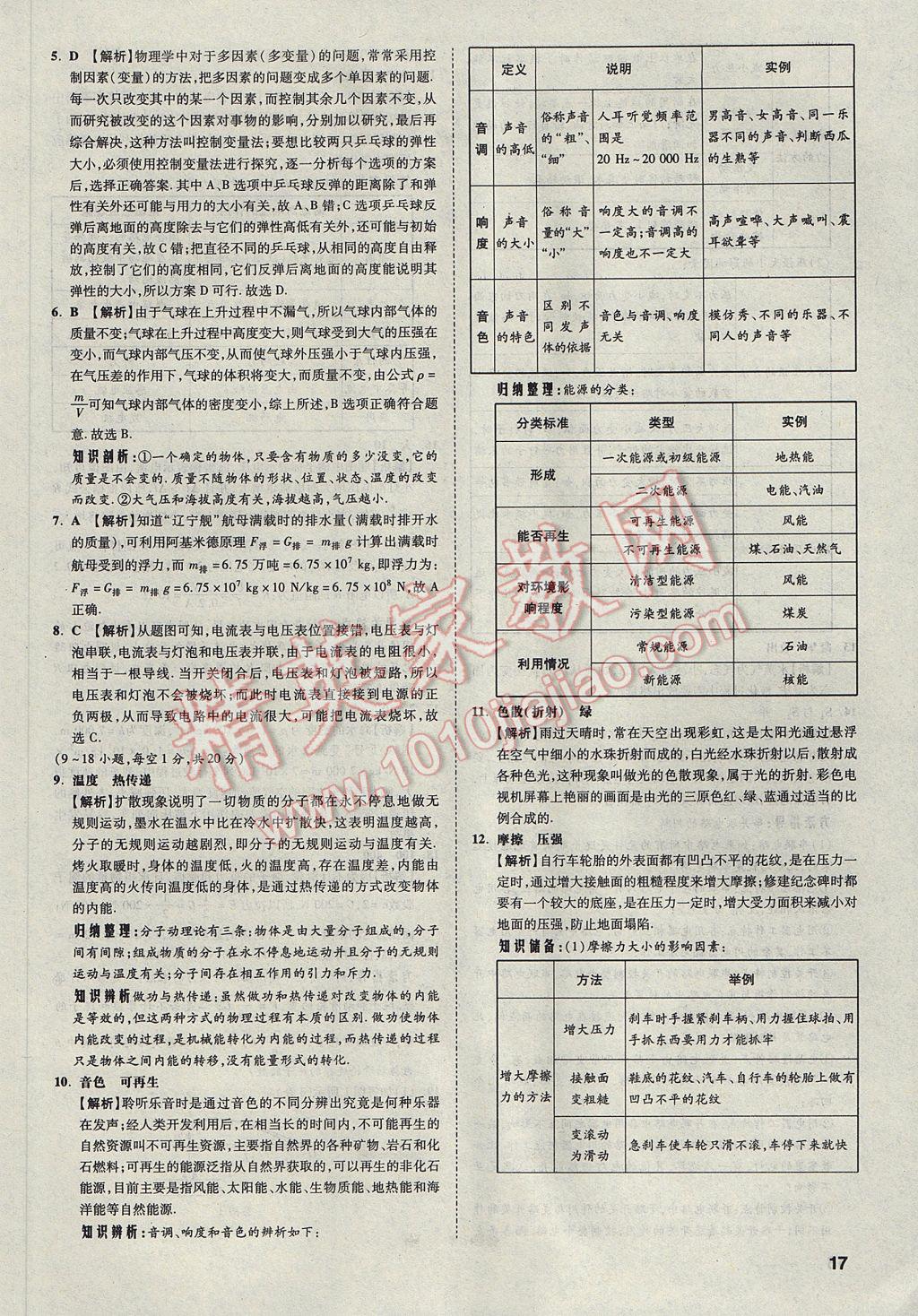 2017年云南中考方舟真题超详解物理 参考答案第16页