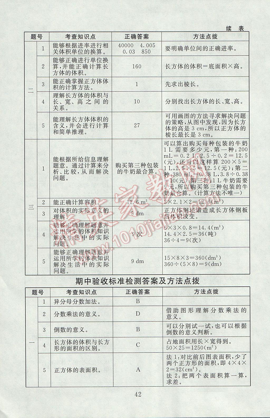 2017年海淀名師伴你學(xué)同步學(xué)練測五年級數(shù)學(xué)下冊北師大版 參考答案第10頁