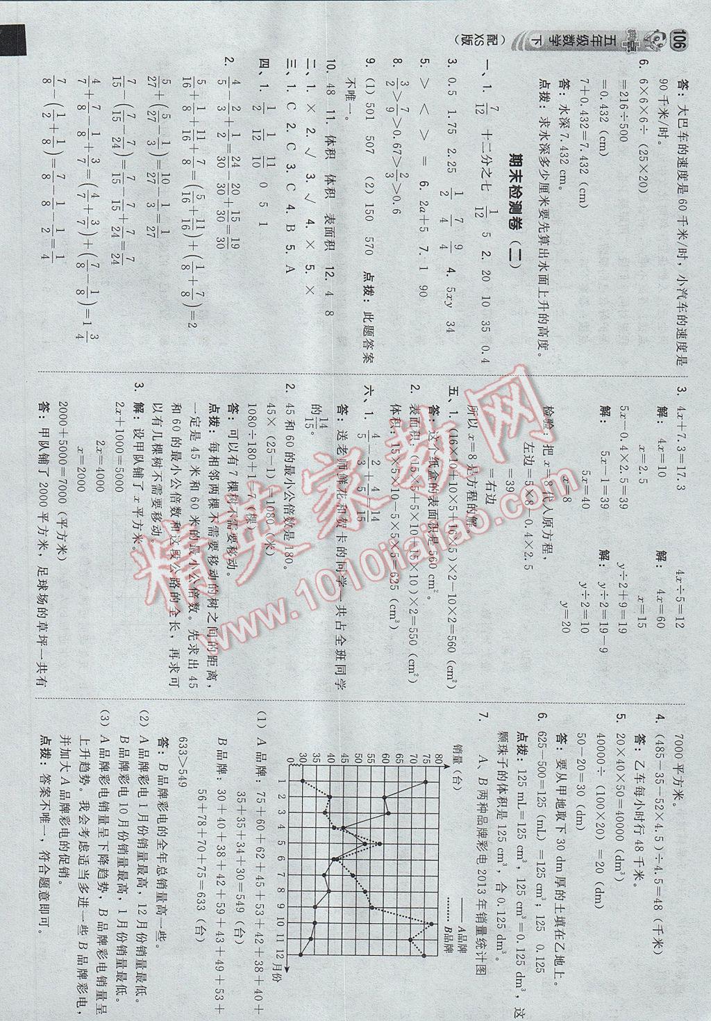 2017年综合应用创新题典中点五年级数学下册西师大版 参考答案第24页