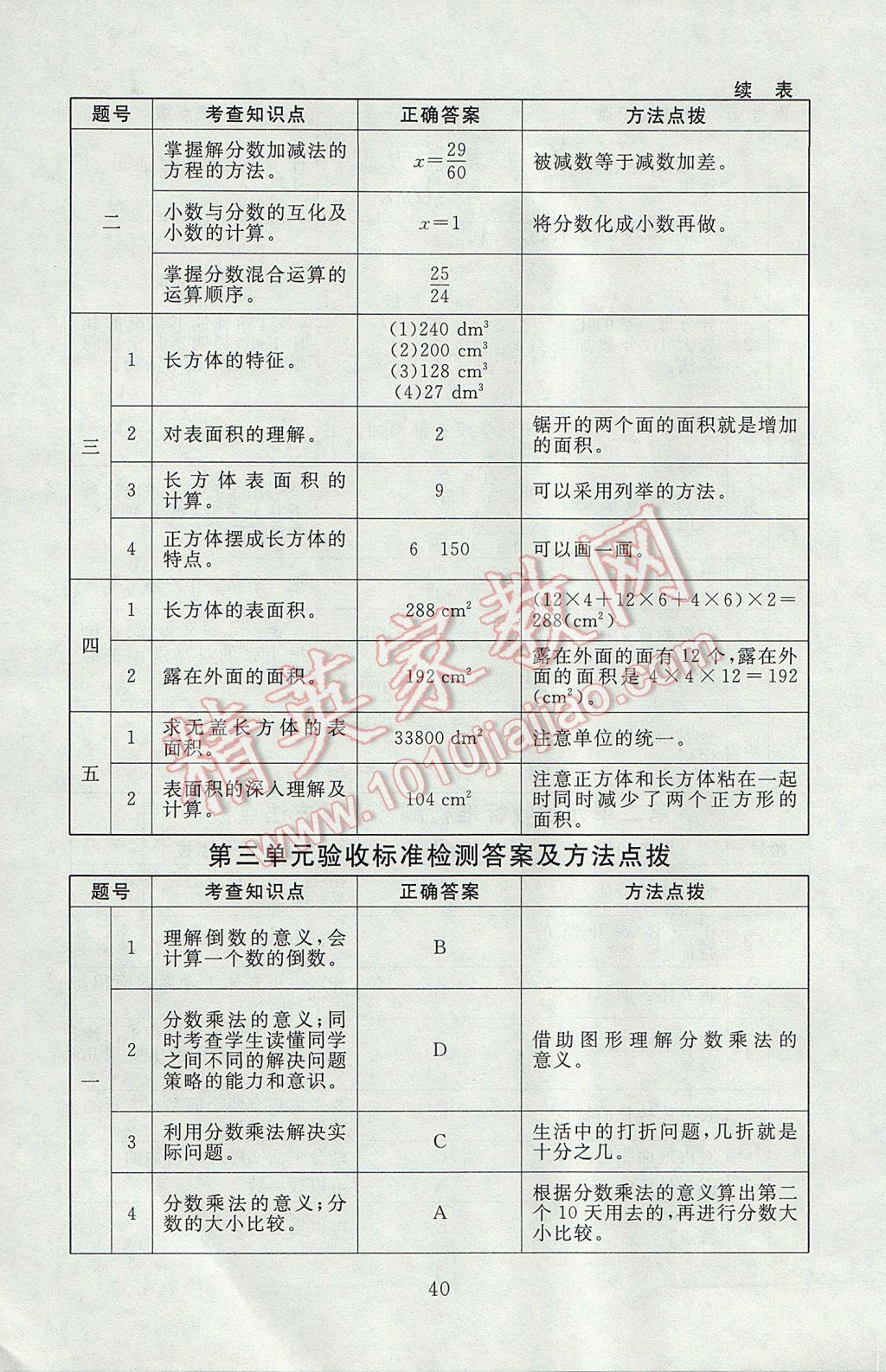 2017年海淀名師伴你學(xué)同步學(xué)練測(cè)五年級(jí)數(shù)學(xué)下冊(cè)北師大版 參考答案第8頁(yè)