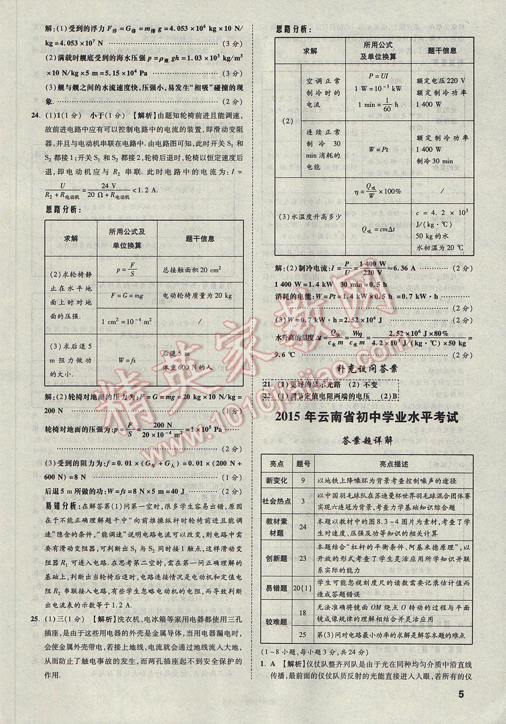 2017年云南中考方舟真题超详解物理 参考答案第4页