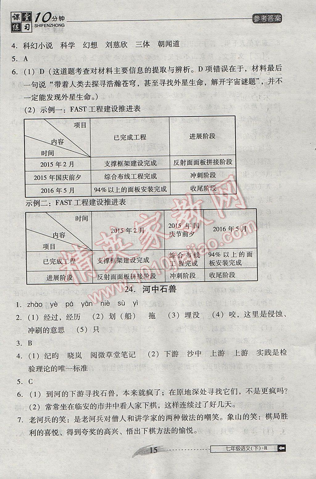 2017年翻轉(zhuǎn)課堂課堂10分鐘七年級(jí)語文下冊(cè)人教版 參考答案第15頁