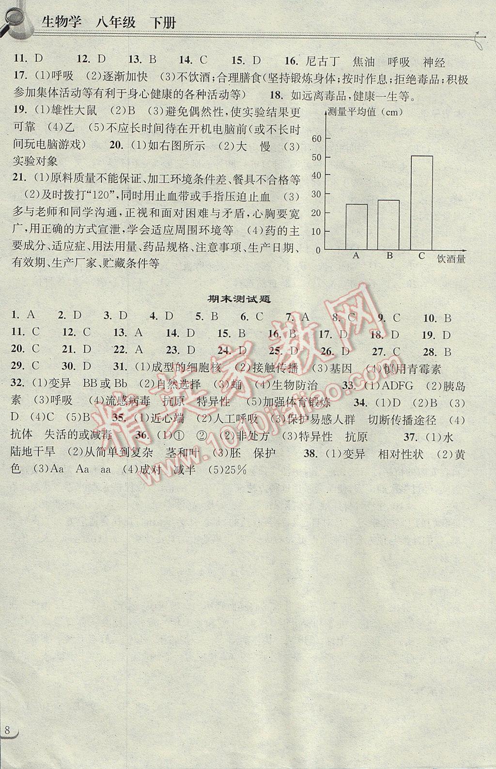 2017年长江作业本同步练习册八年级生物学下册人教版 参考答案第8页