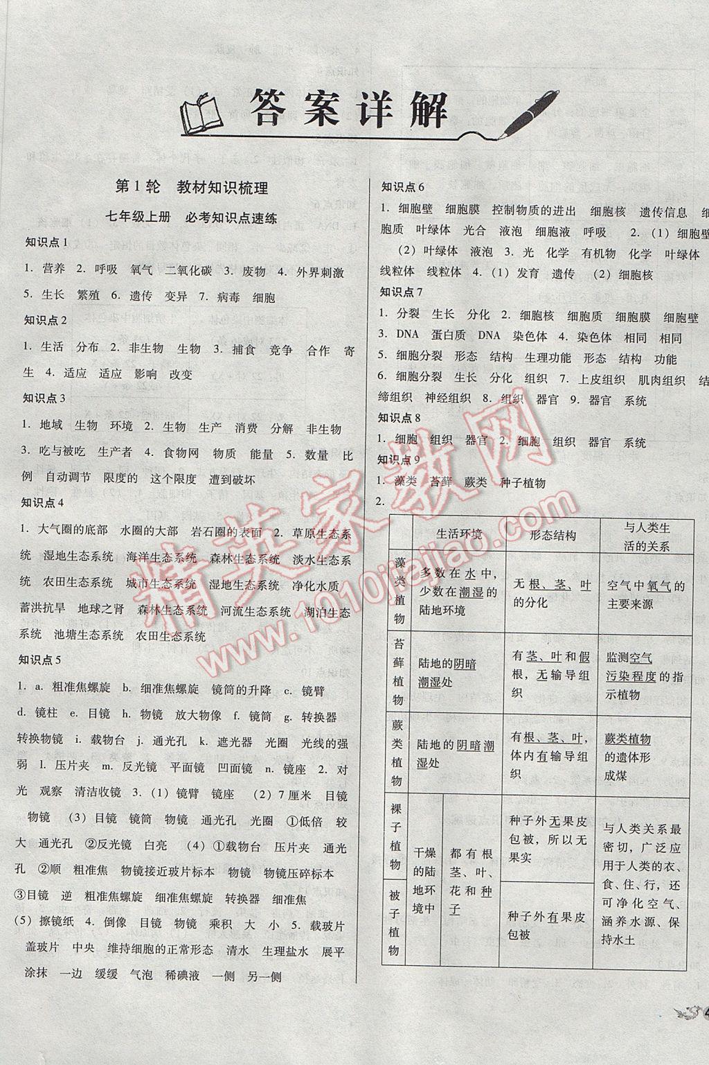 2017年中考3輪全程考評一卷通生物人教版 參考答案第1頁