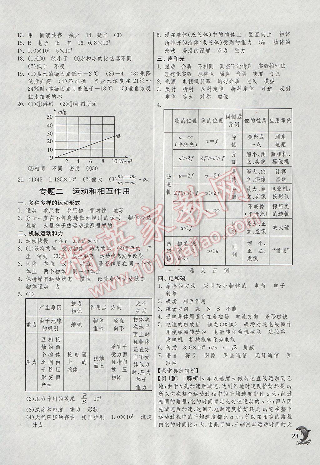 2017年實驗班中考總復(fù)習(xí)物理蘇科版 參考答案第28頁