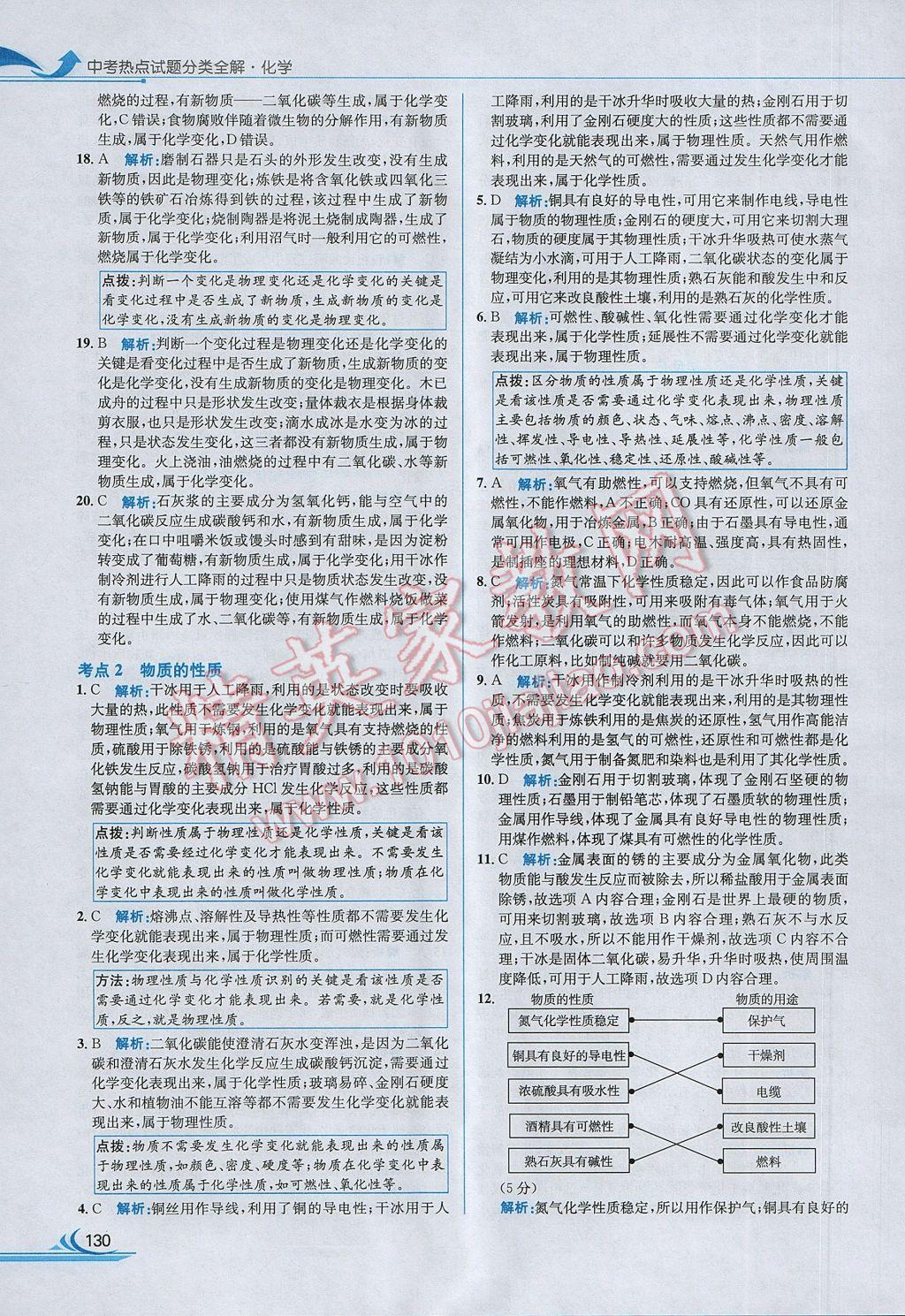 2017年中考熱點(diǎn)試題分類(lèi)全解化學(xué) 參考答案第38頁(yè)