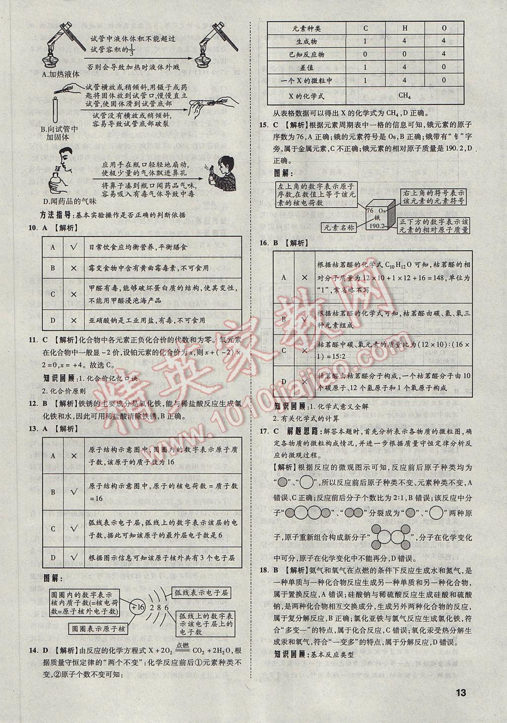 2017年云南中考方舟真題超詳解化學(xué) 參考答案第13頁(yè)