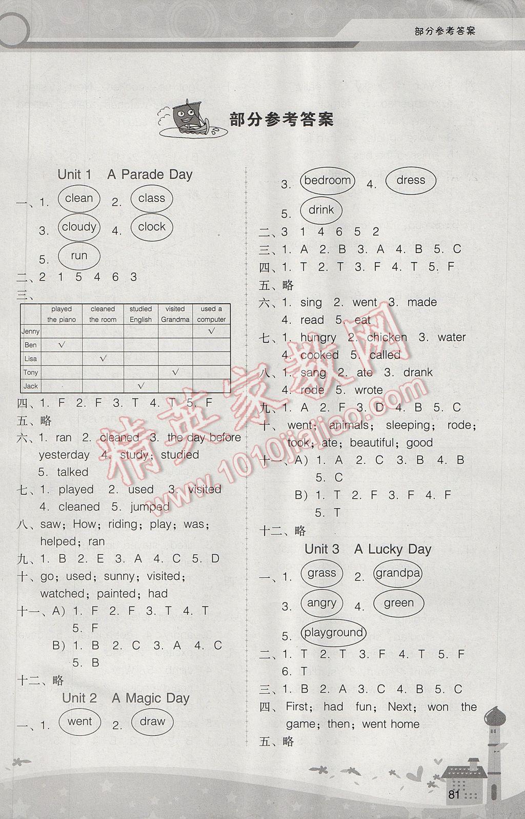 2017年新課程學(xué)習(xí)輔導(dǎo)六年級英語下冊粵人民版中山專版 參考答案第9頁