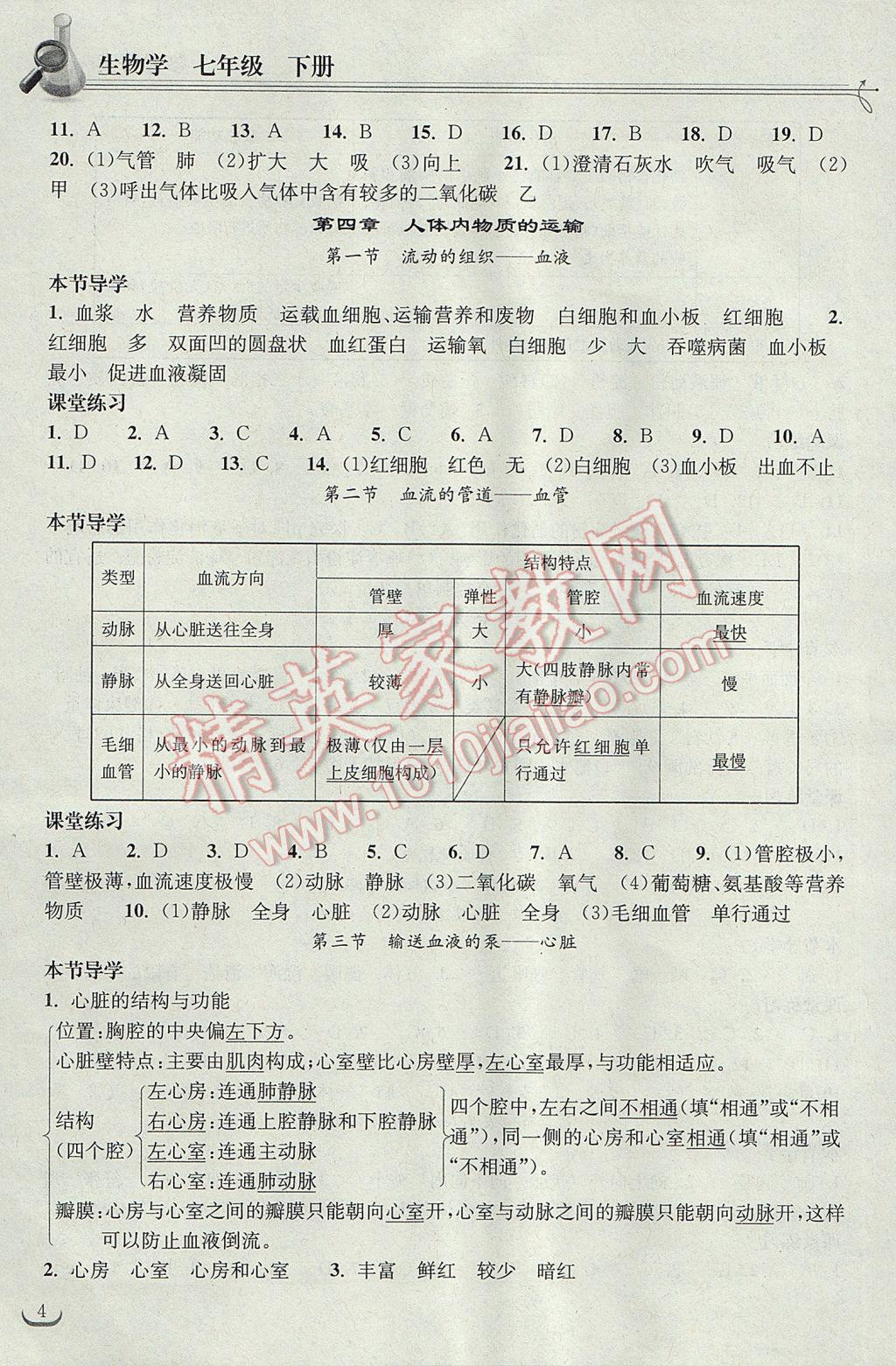 2017年长江作业本同步练习册七年级生物学下册人教版 参考答案第4页