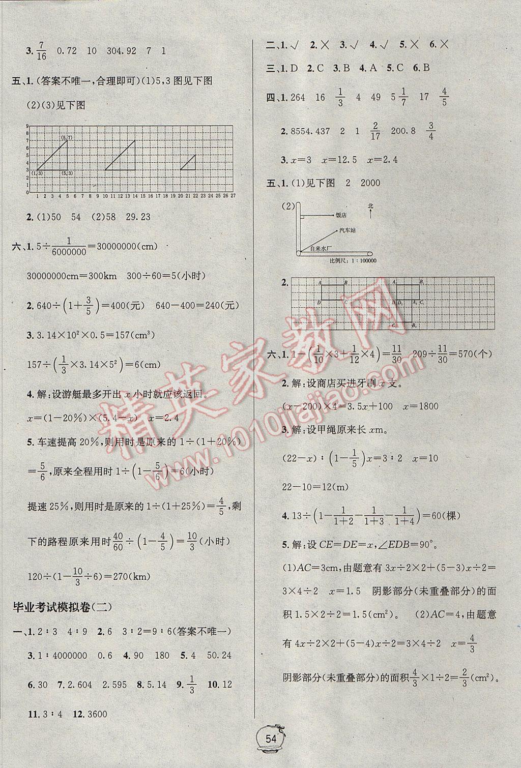 2017年名校秘題課時(shí)達(dá)標(biāo)練與測(cè)六年級(jí)數(shù)學(xué)下冊(cè)人教版 單元達(dá)標(biāo)檢測(cè)卷答案第6頁(yè)