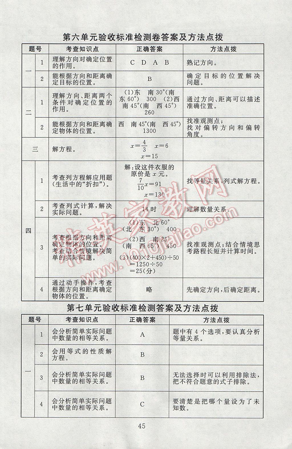 2017年海淀名師伴你學(xué)同步學(xué)練測(cè)五年級(jí)數(shù)學(xué)下冊(cè)北師大版 參考答案第15頁(yè)