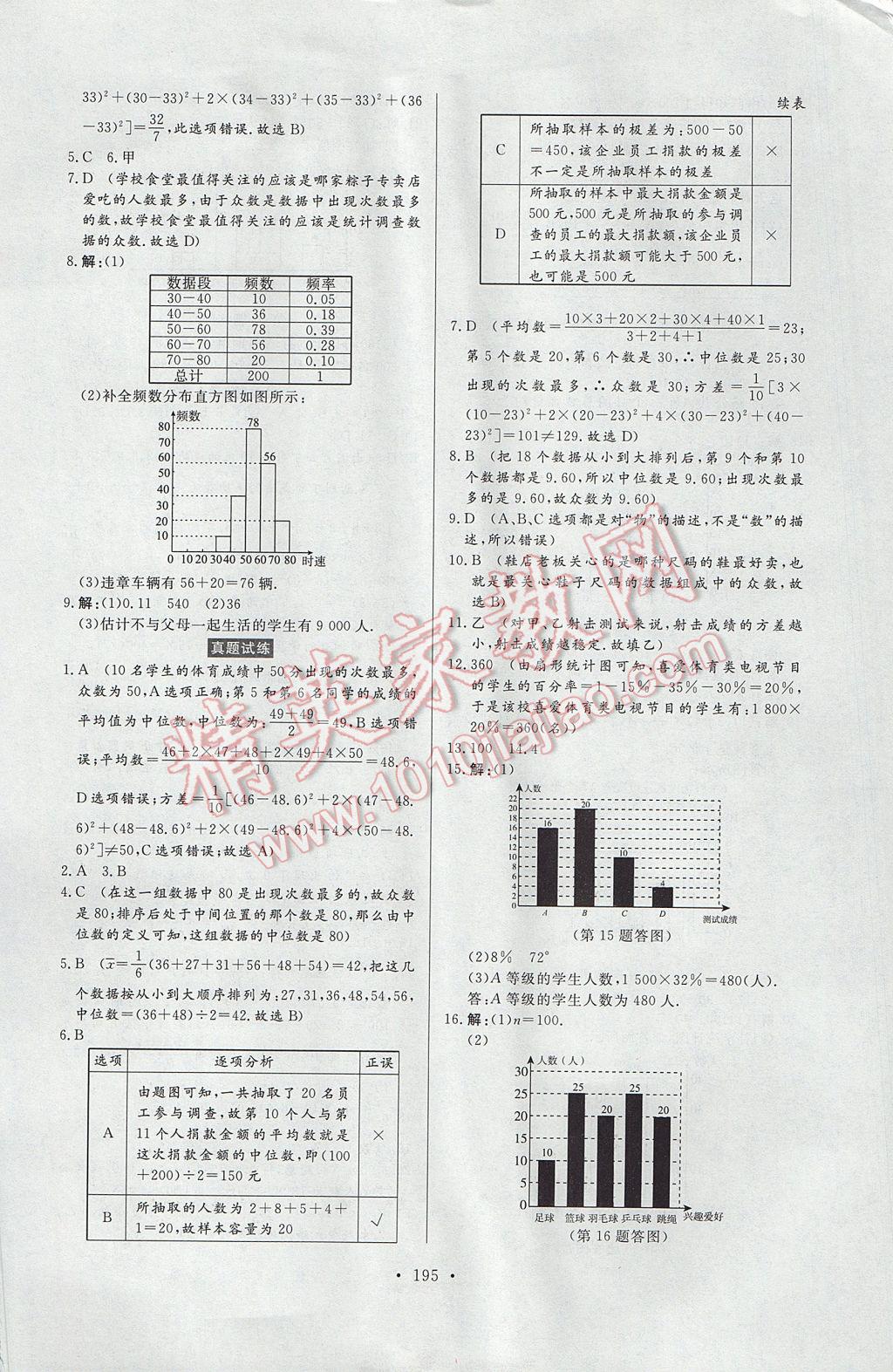 2017年云南省學(xué)業(yè)水平考試初中總復(fù)習(xí)風(fēng)向標(biāo)數(shù)學(xué) 參考答案第41頁(yè)