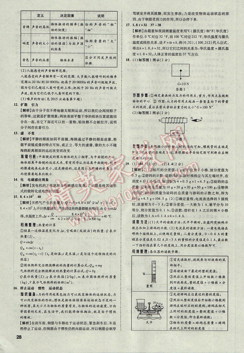 2017年云南中考方舟真題超詳解物理 參考答案第27頁