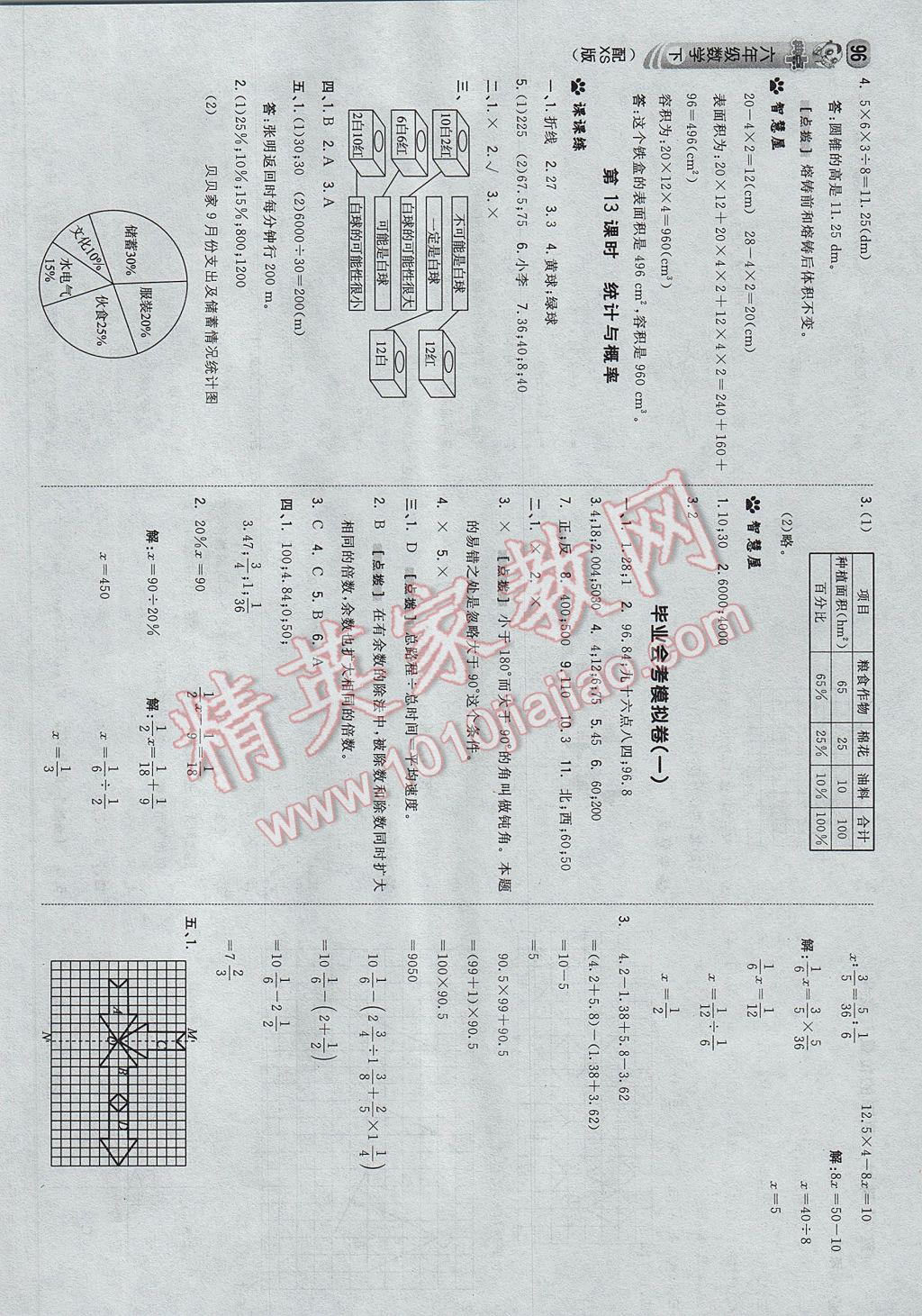 2017年綜合應(yīng)用創(chuàng)新題典中點六年級數(shù)學下冊西師大版 參考答案第22頁