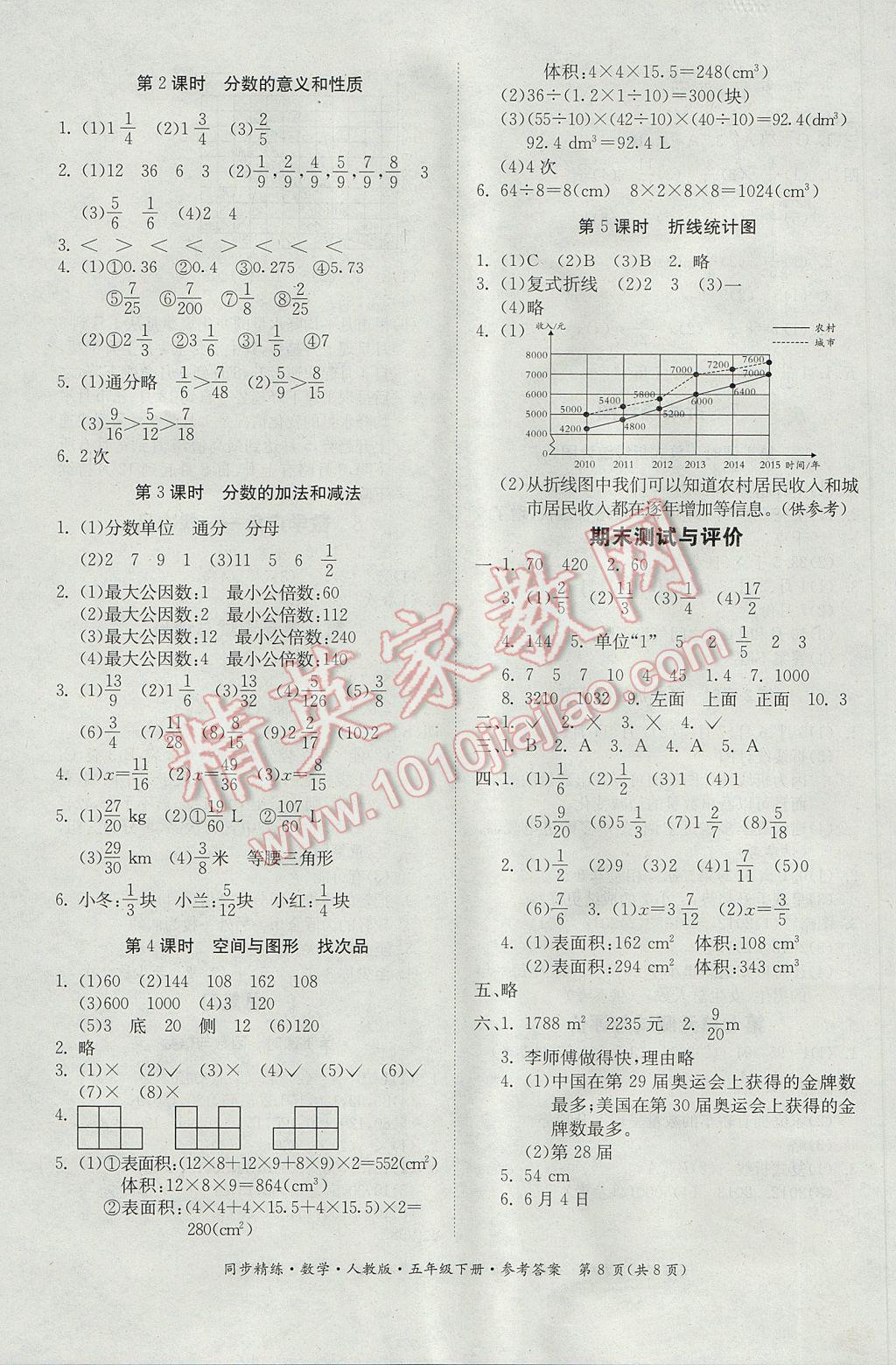 2017年同步精练新版五年级数学下册人教版 参考答案第8页