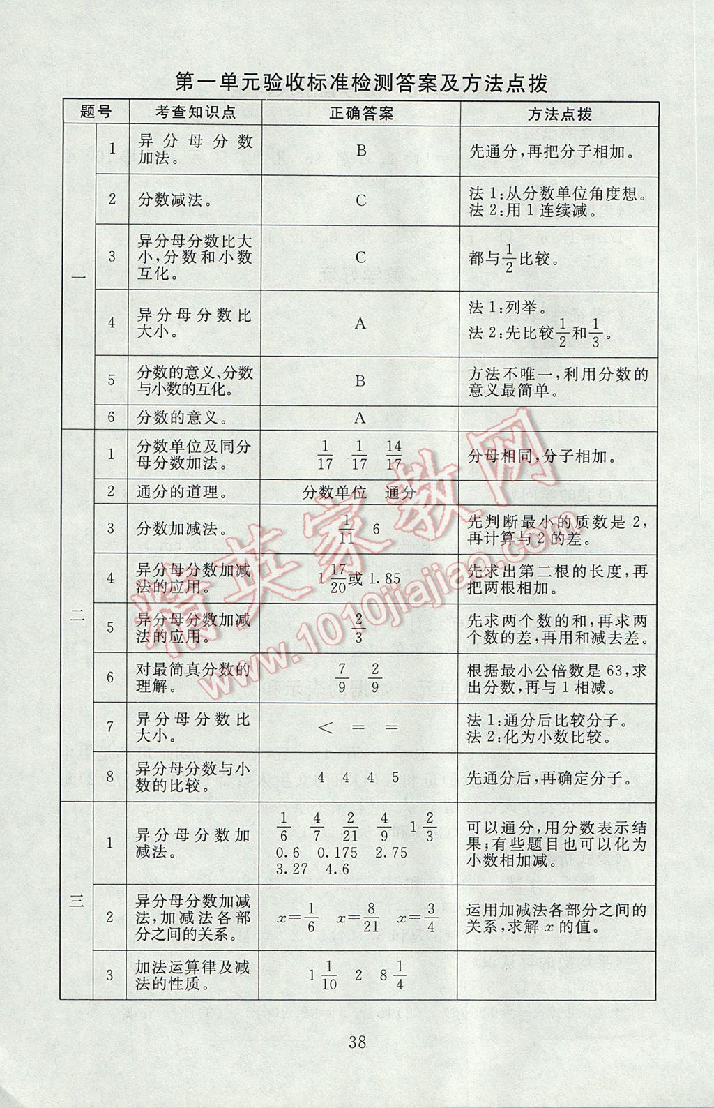 2017年海淀名師伴你學(xué)同步學(xué)練測五年級(jí)數(shù)學(xué)下冊北師大版 參考答案第6頁