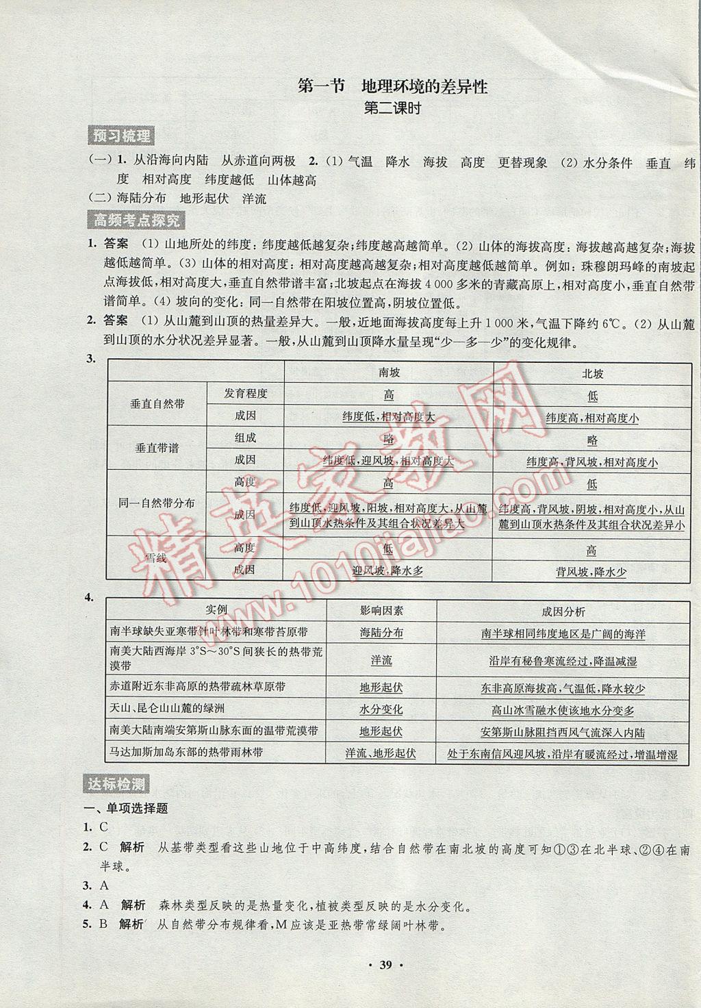 2016年鳳凰新學(xué)案高中地理必修1魯教版B版 參考答案第31頁