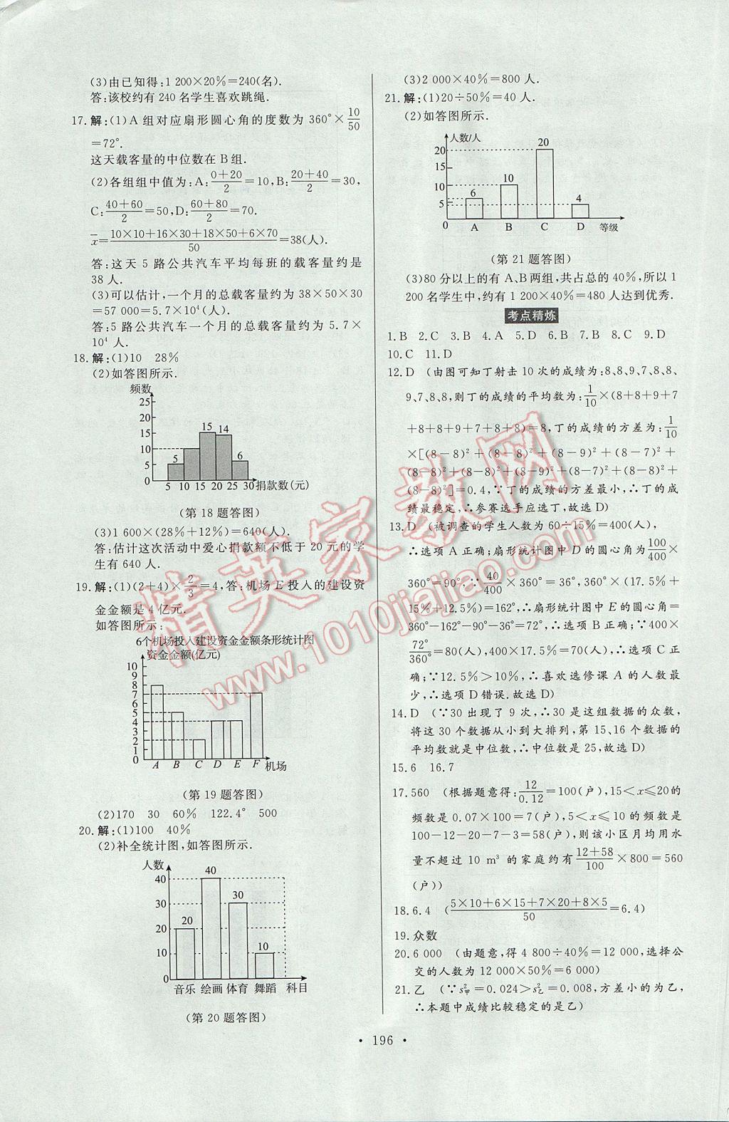 2017年云南省學業(yè)水平考試初中總復習風向標數(shù)學 參考答案第42頁