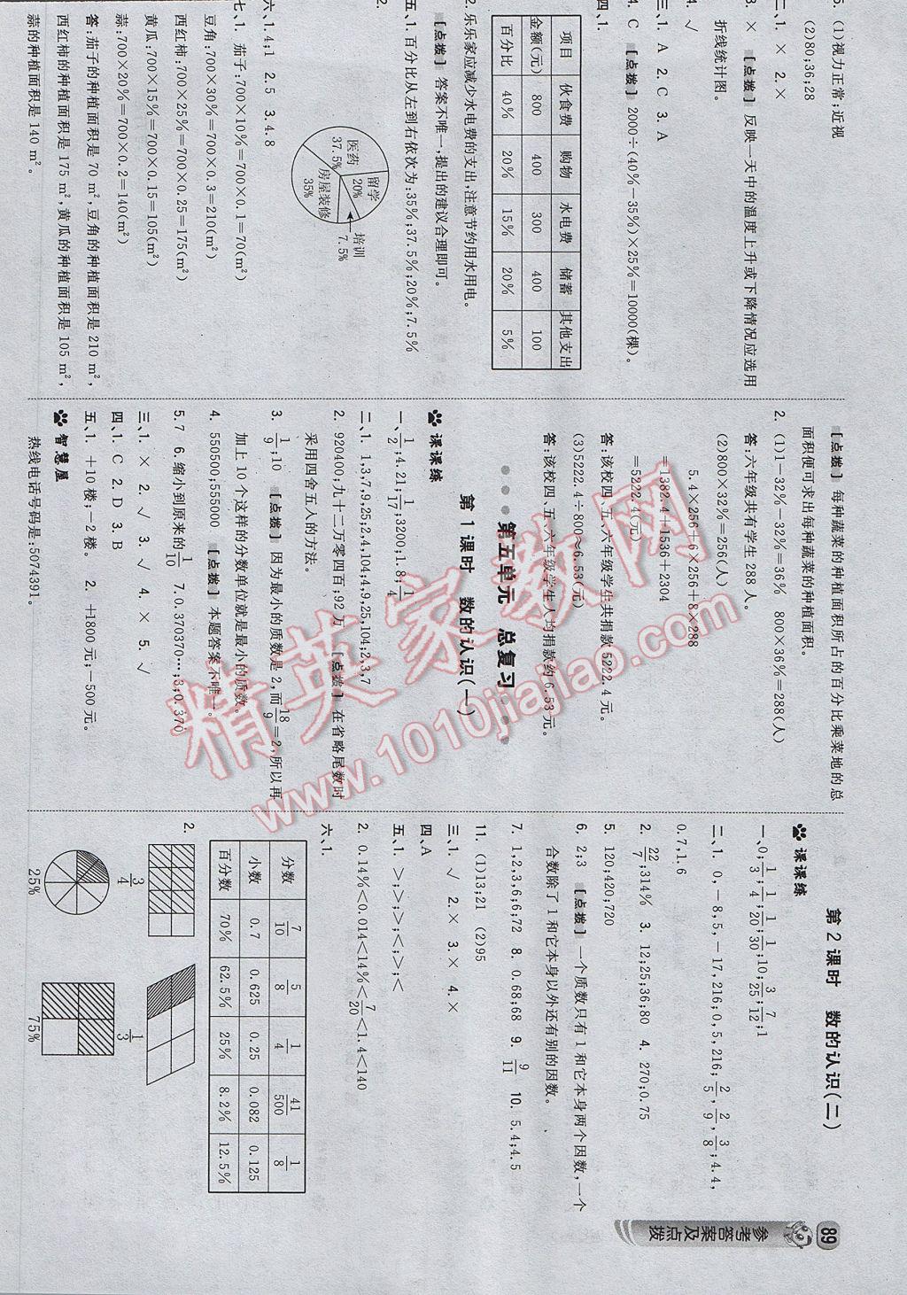 2017年綜合應(yīng)用創(chuàng)新題典中點六年級數(shù)學(xué)下冊西師大版 參考答案第15頁