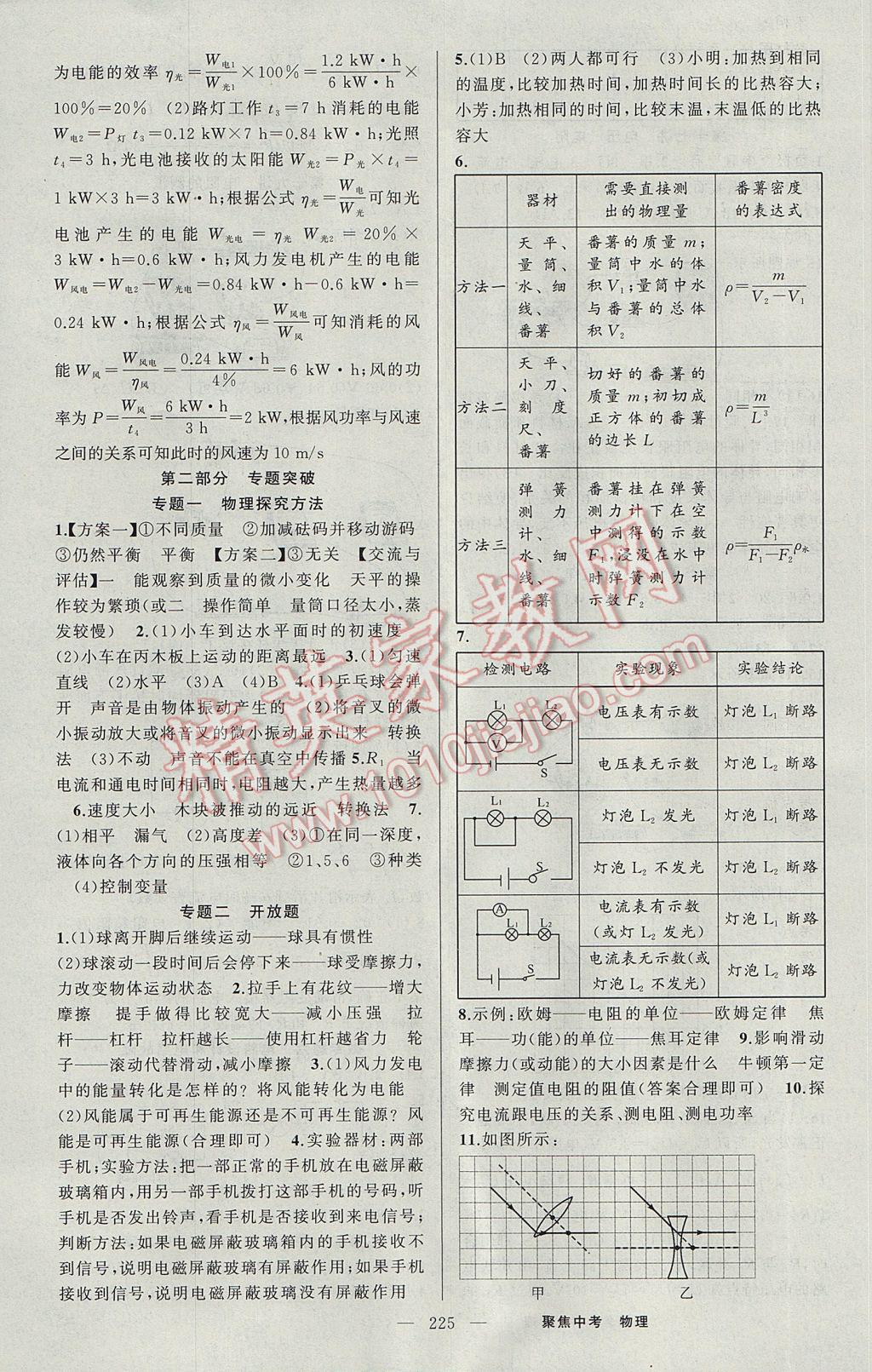 2017年聚焦中考物理河南專版 參考答案第16頁(yè)