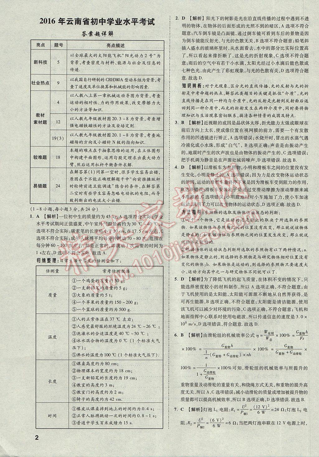 2017年云南中考方舟真题超详解物理 参考答案第1页