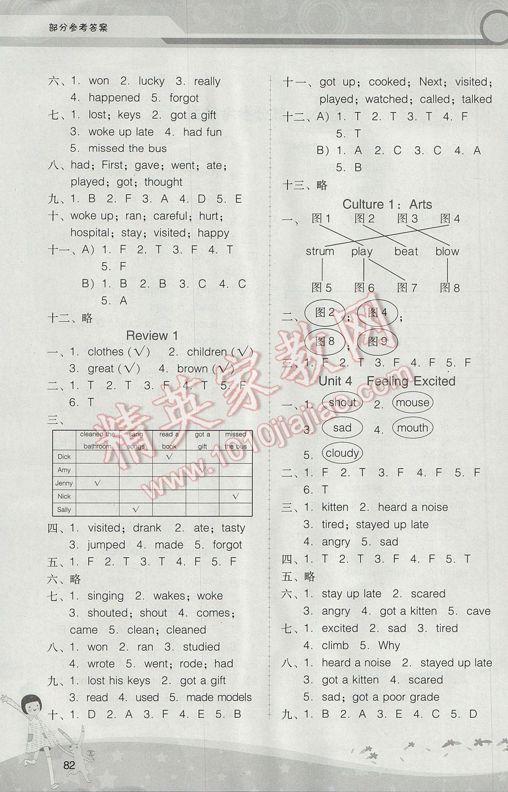 2017年新課程學(xué)習(xí)輔導(dǎo)六年級英語下冊粵人民版中山專版 參考答案第10頁