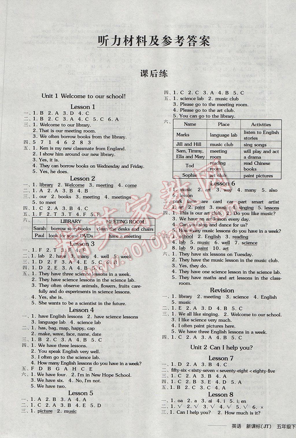 2017年全品学练考五年级英语下册人教精通版 参考答案第1页