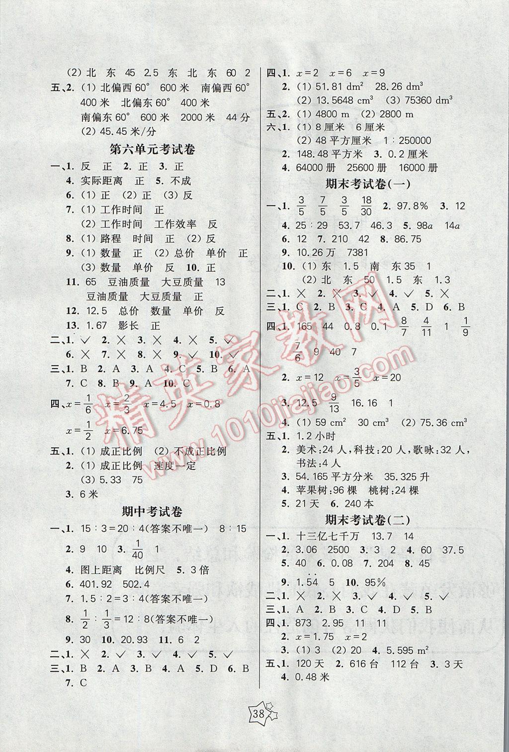 2017年100分闖關(guān)課時作業(yè)六年級數(shù)學(xué)下冊蘇教版 單元考試卷答案第2頁