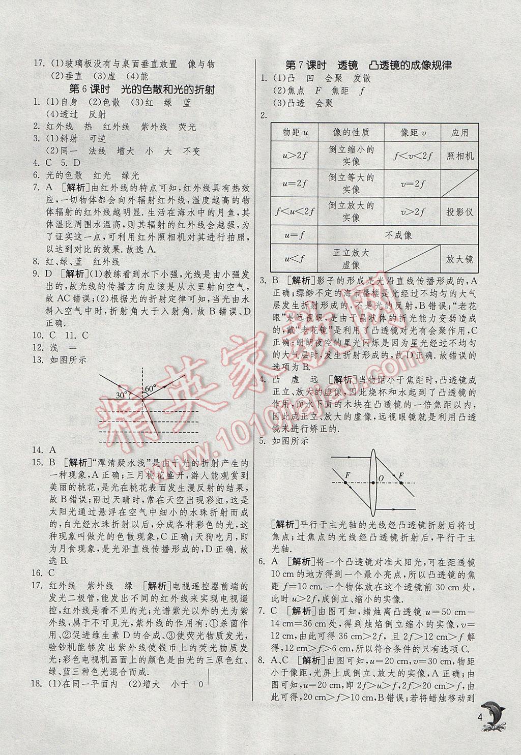 2017年實(shí)驗(yàn)班中考總復(fù)習(xí)物理蘇科版 參考答案第4頁(yè)