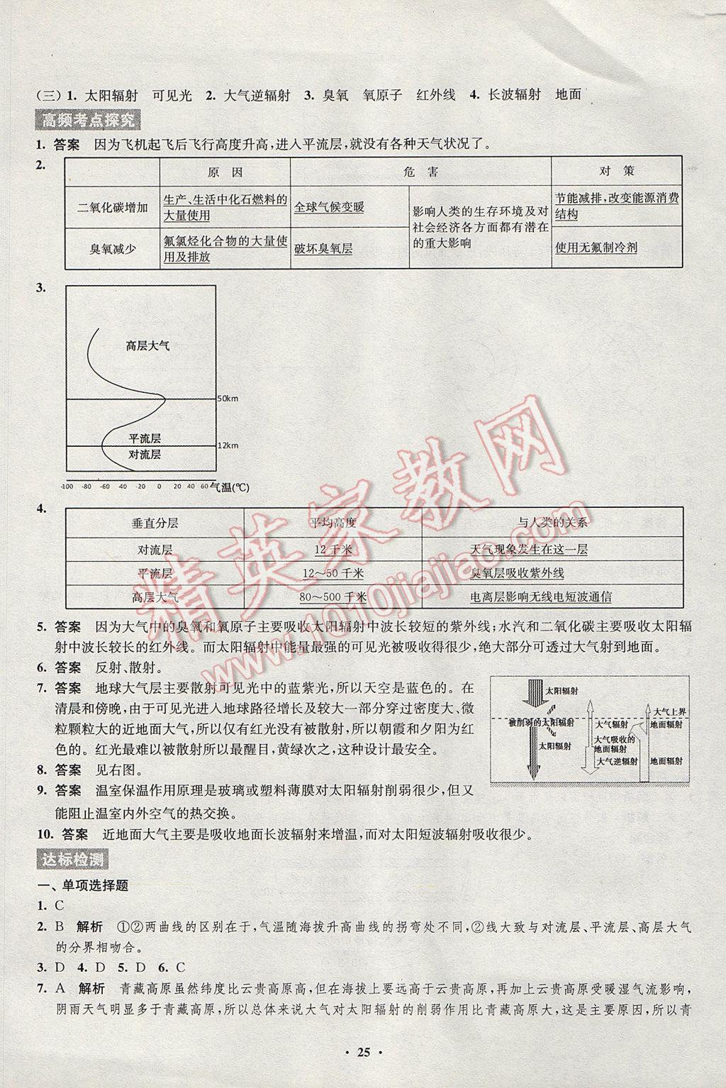 2016年鳳凰新學案高中地理必修1魯教版B版 參考答案第17頁