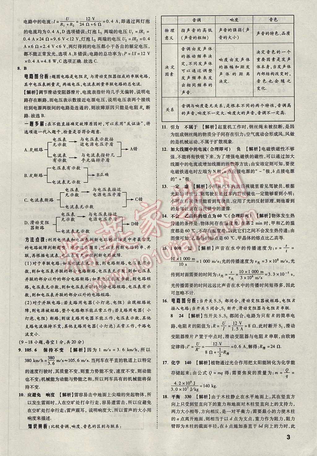 2017年云南中考方舟真題超詳解物理 參考答案第2頁