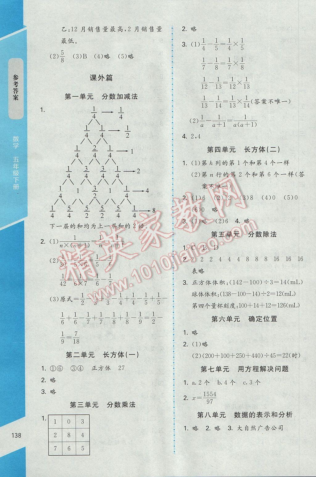 2017年課內(nèi)課外直通車五年級數(shù)學(xué)下冊北師大版 參考答案第14頁