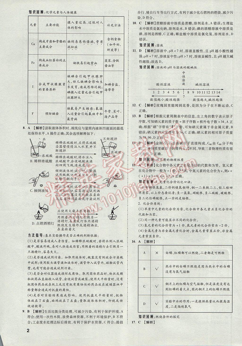 2017年云南中考方舟真題超詳解化學(xué) 參考答案第2頁(yè)