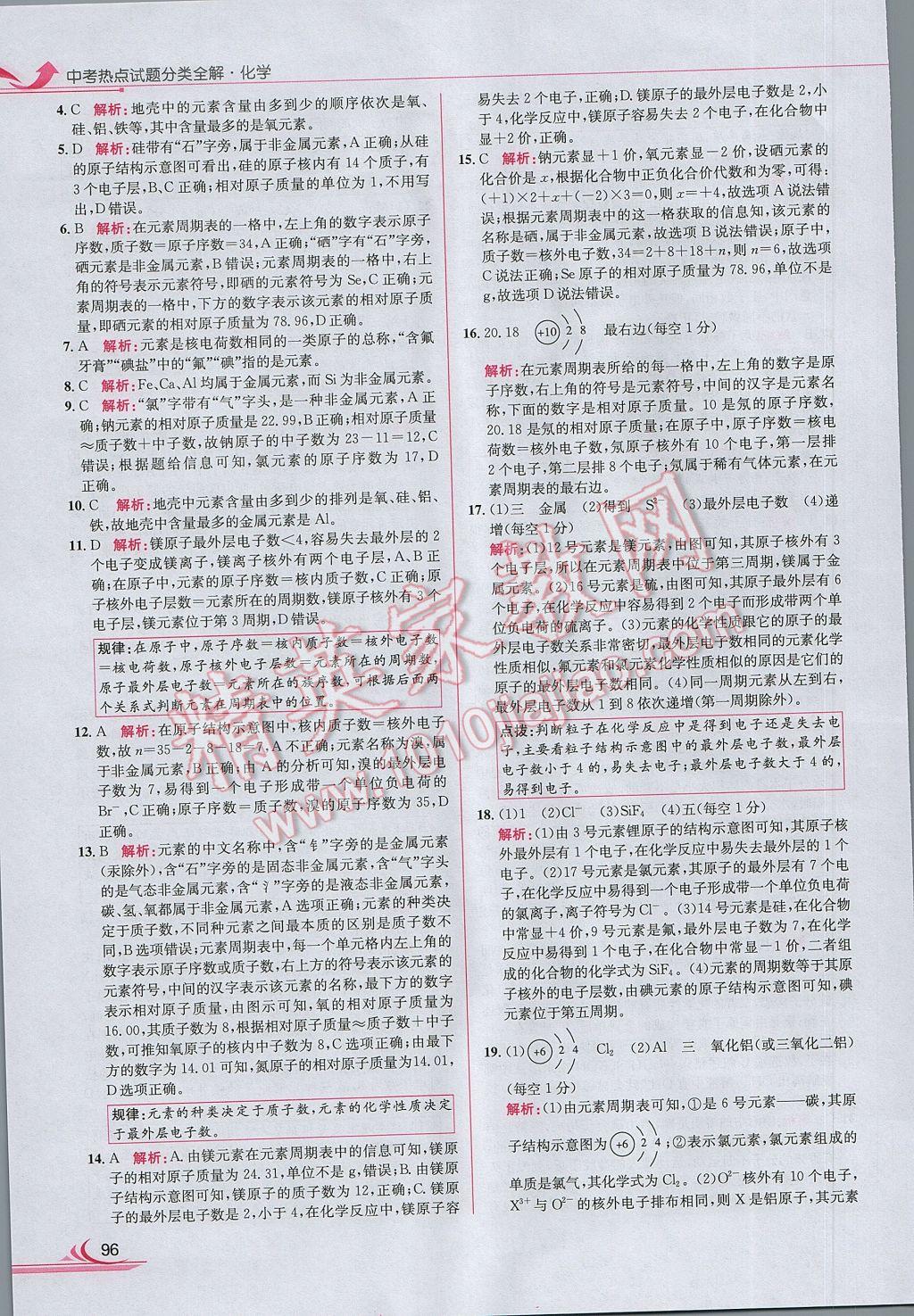 2017年中考熱點(diǎn)試題分類全解化學(xué) 參考答案第4頁(yè)