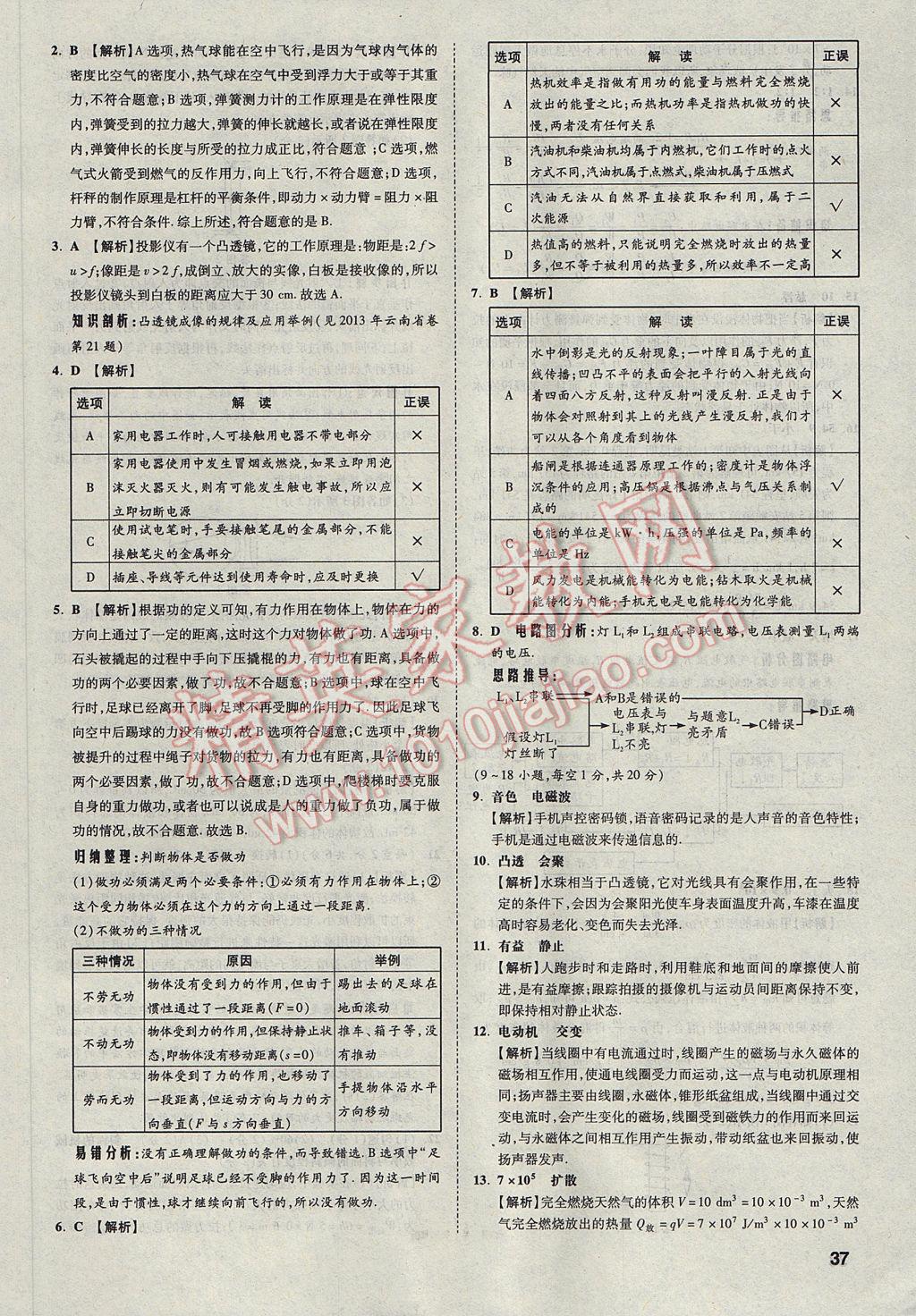 2017年云南中考方舟真题超详解物理 参考答案第36页