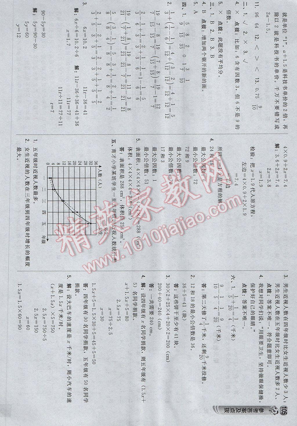 2017年综合应用创新题典中点五年级数学下册西师大版 参考答案第23页