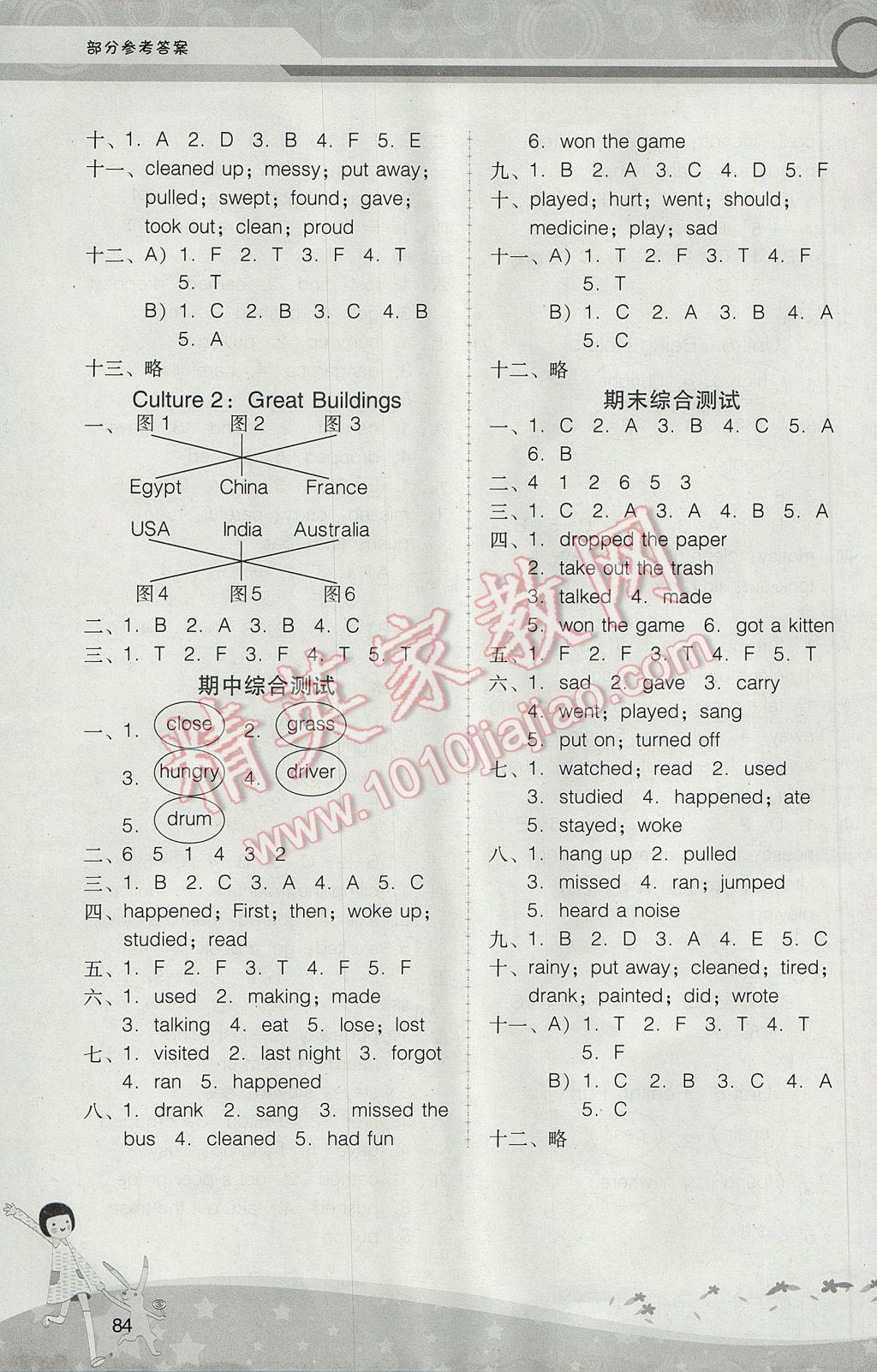 2017年新課程學(xué)習(xí)輔導(dǎo)六年級(jí)英語(yǔ)下冊(cè)粵人民版中山專版 參考答案第12頁(yè)