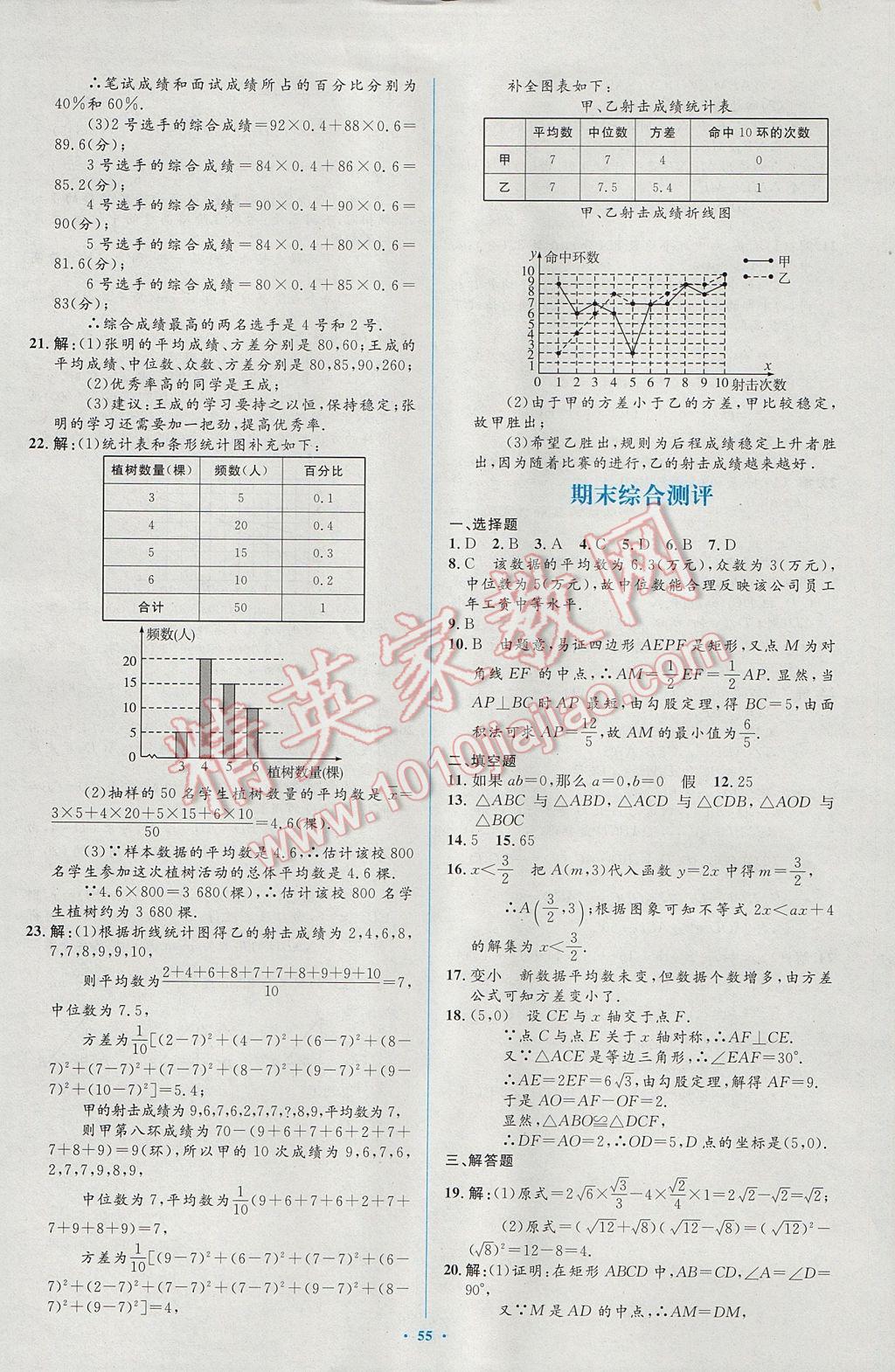 2017年新課標(biāo)初中同步學(xué)習(xí)目標(biāo)與檢測(cè)八年級(jí)數(shù)學(xué)下冊(cè)人教版 參考答案第29頁(yè)