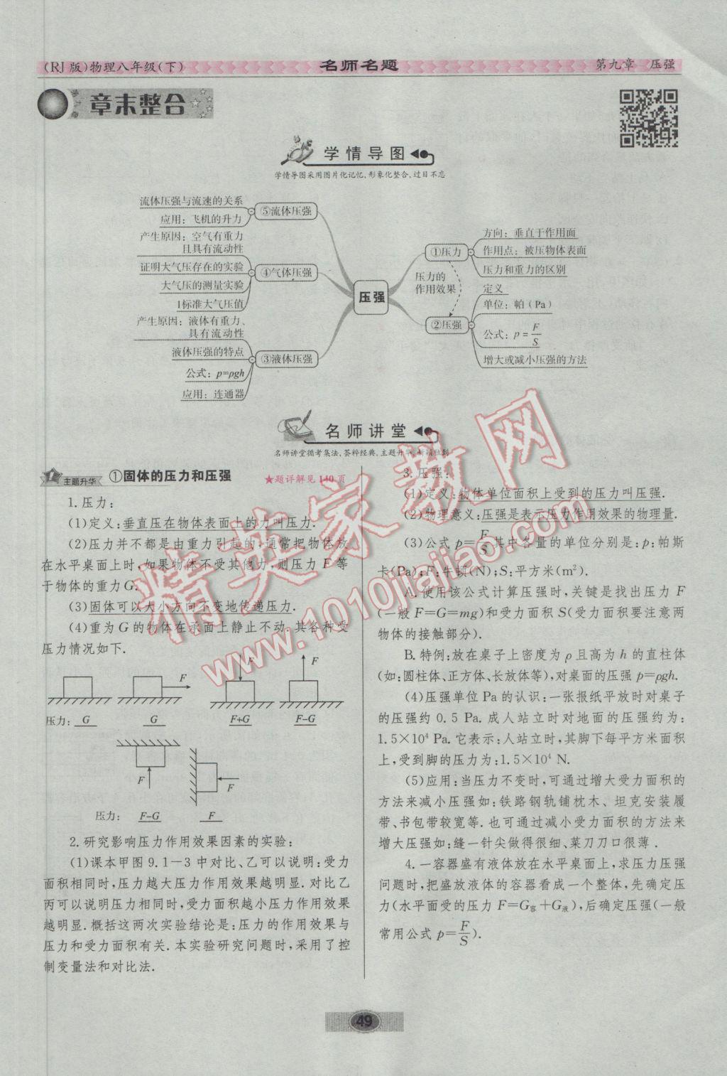 2017年優(yōu)學(xué)名師名題八年級(jí)物理下冊(cè)人教版 第九章 壓強(qiáng)第65頁